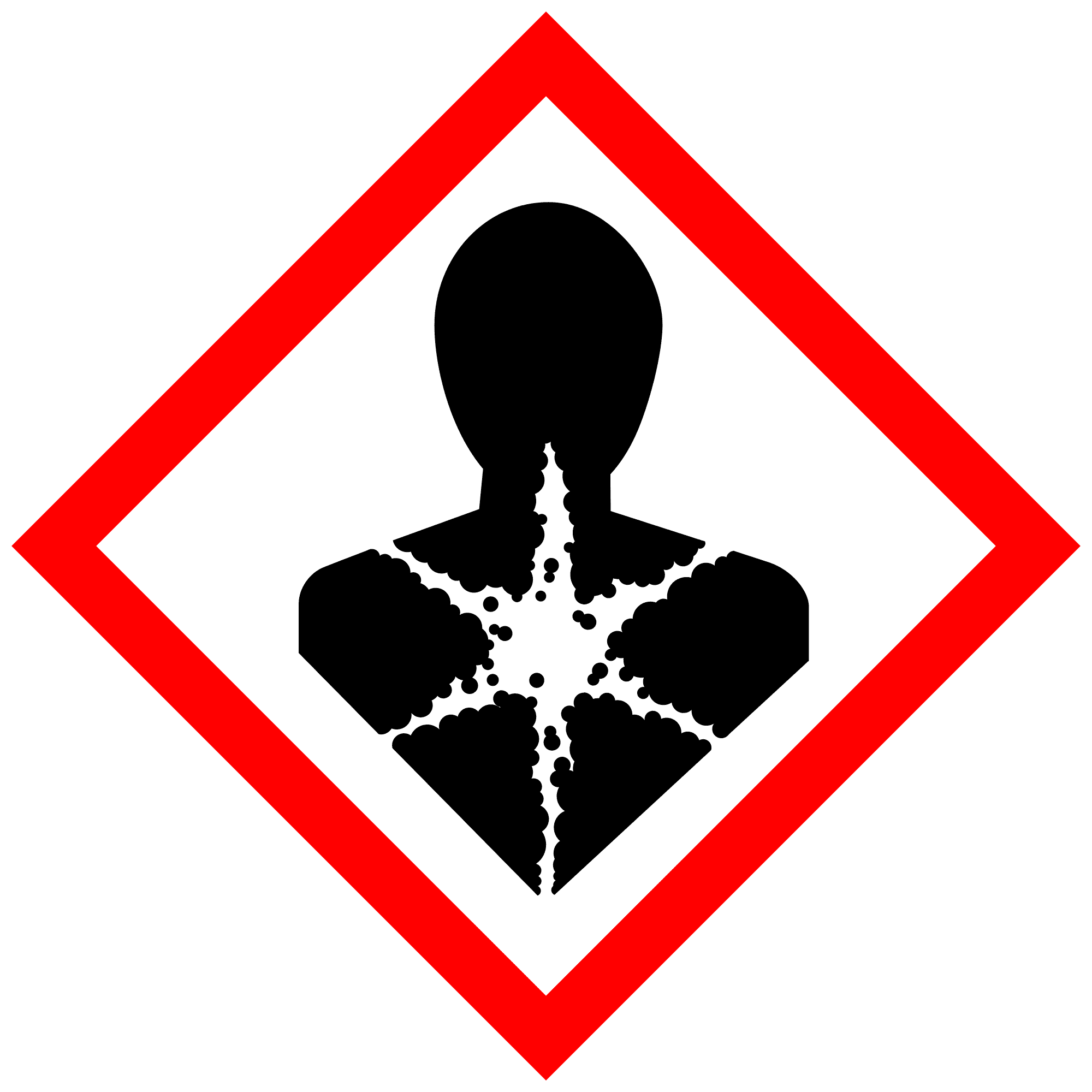 GHS07 Brīdinājums